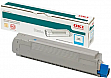 Заправка картриджа 43865743 OKI C5850/ C5950 Cyan Заправка картриджа 43865743 OKI C5850/ C5950 Cyan