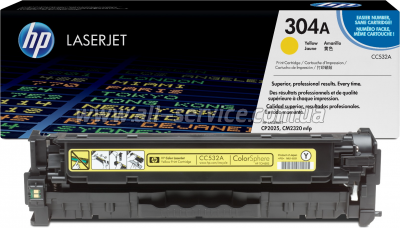 Заправка картриджа HP CLJ CM2320/ CP2025 Yellow (CC532A) Заправка картриджа HP CLJ CM2320/ CP2025 Yellow (CC532A)