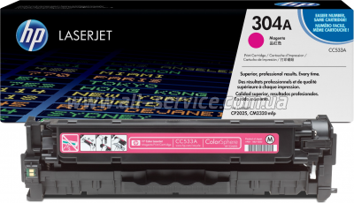 Заправка картриджа HP CLJ CM2320/ CP2025 Magenta (CC533A) Заправка картриджа HP CLJ CM2320/ CP2025 Magenta (CC533A)