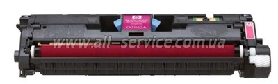 Заправка картриджа HP CLJ 2550/ 2820/ 2840 series Magenta (Q3963A) Заправка картриджа HP CLJ 2550/ 2820/ 2840 series Magenta (Q3963A)