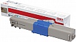 Заправка картриджа Oki MC362 cyan (44469716) Заправка картриджа Oki MC362 cyan (44469716)